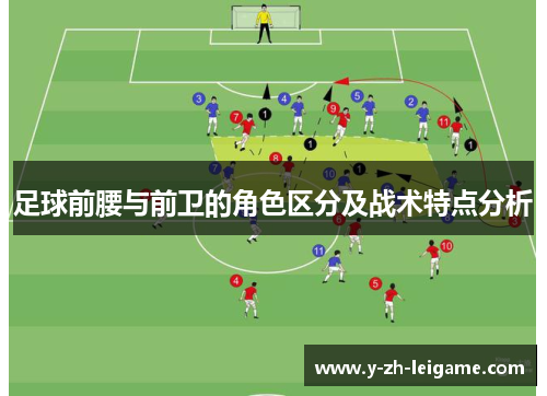 足球前腰与前卫的角色区分及战术特点分析