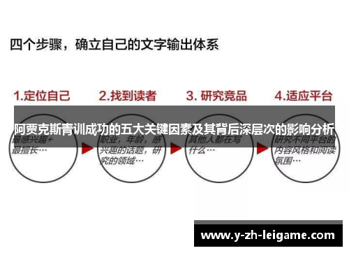 阿贾克斯青训成功的五大关键因素及其背后深层次的影响分析 阿贾克斯青训成功的五大关键因素及其背后深层次的影响分析
