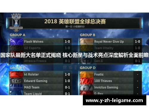 国家队最新大名单正式揭晓 核心新星与战术亮点深度解析全面前瞻