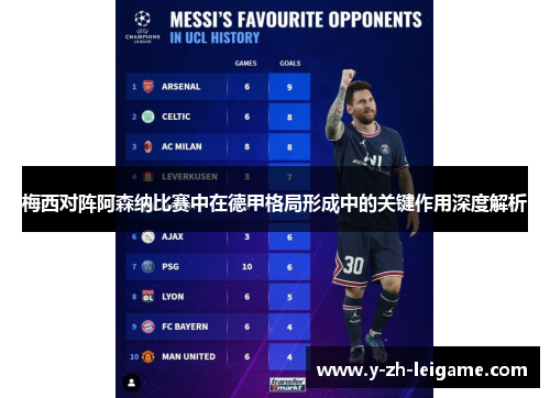 梅西对阵阿森纳比赛中在德甲格局形成中的关键作用深度解析 梅西对阵阿森纳比赛中在德甲格局形成中的关键作用深度解析