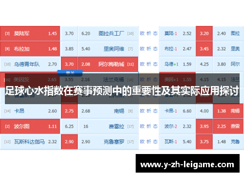 足球心水指数在赛事预测中的重要性及其实际应用探讨