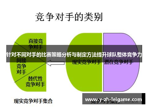 针对不同对手的比赛策略分析与制定方法提升球队整体竞争力 针对不同对手的比赛策略分析与制定方法提升球队整体竞争力