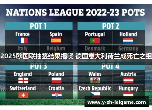 2025欧国联抽签结果揭晓 德国意大利荷兰成死亡之组 2025欧国联抽签结果揭晓 德国意大利荷兰成死亡之组