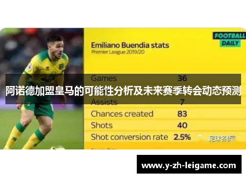 阿诺德加盟皇马的可能性分析及未来赛季转会动态预测