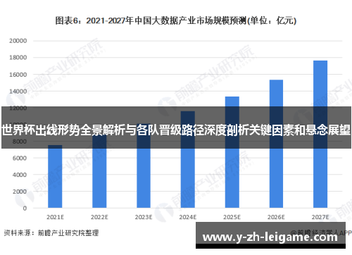 世界杯出线形势全景解析与各队晋级路径深度剖析关键因素和悬念展望