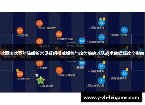 欧冠淘汰赛对阵解析常见疑问权威解答与趋势前瞻球队战术数据解读全指南 欧冠淘汰赛对阵解析常见疑问权威解答与趋势前瞻球队战术数据解读全指南