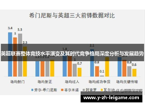 英超联赛整体竞技水平演变及其时代竞争格局深度分析与发展趋势 英超联赛整体竞技水平演变及其时代竞争格局深度分析与发展趋势
