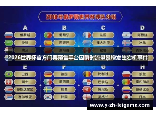 2026世界杯官方门票预售平台因瞬时流量暴增发生宕机事件 2026世界杯官方门票预售平台因瞬时流量暴增发生宕机事件